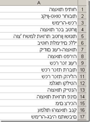 עברית משמאל לימין באקסל